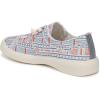 imageBlowfish Malibu Womens Beachside SneakerAmericana Print