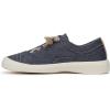 imageBlowfish Malibu Womens Beachside SneakerNavy