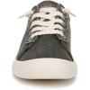 imageBlowfish Malibu Womens Boardwalk SneakerDark Grey