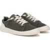imageBlowfish Malibu Womens Boardwalk SneakerDark Grey