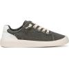 imageBlowfish Malibu Womens Boardwalk SneakerDark Grey