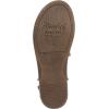imageBlowfish Malibu Womens Devon 3 SandalGoldRose Gold