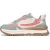 imageBlowfish Malibu Womens Leo SneakerBeige