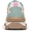 imageBlowfish Malibu Womens Leo SneakerBeige