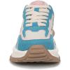 imageBlowfish Malibu Womens Leo SneakerPinkBlue