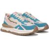 imageBlowfish Malibu Womens Leo SneakerPinkBlue