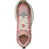 imageBlowfish Malibu Womens Leo SneakerPinkBlueLeopard
