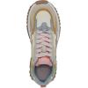 imageBlowfish Malibu Womens Leo SneakerPistachio