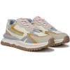 imageBlowfish Malibu Womens Leo SneakerPistachio
