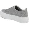 imageBlowfish Malibu Womens SadieSun SneakerFog Grey Canvas