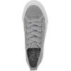 imageBlowfish Malibu Womens SadieSun SneakerFog Grey Canvas