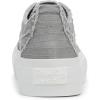 imageBlowfish Malibu Womens SadieSun SneakerFog Grey Canvas