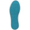 imageBlowfish Malibu Womens SadieSun SneakerFog Grey Canvas