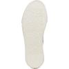 imageBlowfish Malibu Womens SadieSun SneakerNavy
