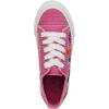 imageBlowfish Malibu Womens SadieSun SneakerPholox Pink