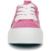imageBlowfish Malibu Womens SadieSun SneakerPholox Pink
