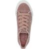 imageBlowfish Malibu Womens SadieSun SneakerRoseGold