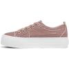 imageBlowfish Malibu Womens SadieSun SneakerRoseGold