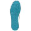 imageBlowfish Malibu Womens SadieSun SneakerRoseGold