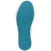 imageBlowfish Malibu Womens SadieSun SneakerWhite