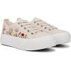 imageBlowfish Malibu Womens SadieSun SneakerWhite Desert Canvas