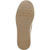 imageBlowfish Malibu Womens Super Smile SneakerDesert Khaki Canvas