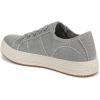 imageBlowfish Malibu Womens Super Smile SneakerFog Grey