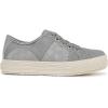 imageBlowfish Malibu Womens Super Smile SneakerRaindrop Grey Canvas
