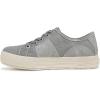 imageBlowfish Malibu Womens Super Smile SneakerRaindrop Grey Canvas
