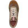imageBlowfish Malibu Womens Tastic SneakerBrown