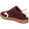 imageBlowfish Malibu Womens Tastic SneakerCarmine Red
