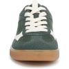 imageBlowfish Malibu Womens Tastic SneakerJeweled Green