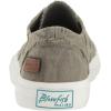 imageBlowfish Womens Marley Fashion SneakerSteel Grey Color Washed Canvas