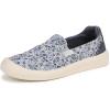 Blue Ditzy Floral Canvas