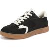 imageBlowfish Malibu Womens Tastic SneakerBlack Faux Suede