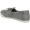 imageBlowfish Malibu Womens Low Tide SneakerGrey