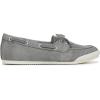 imageBlowfish Malibu Womens Low Tide SneakerGrey
