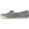 imageBlowfish Malibu Womens Low Tide SneakerGrey