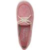 imageBlowfish Malibu Womens Low Tide SneakerPink