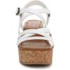 imageBlowfish Malibu Womens Aurora SandalWhite