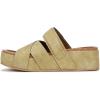 imageBlowfish Malibu Womens Iris Slide SandalPistachio Faux Suede