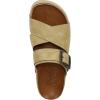 imageBlowfish Malibu Womens Iris Slide SandalPistachio Faux Suede