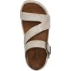 imageBlowfish Malibu Womens Isabel SandalCloud