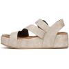 imageBlowfish Malibu Womens Isabel SandalCloud