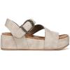 imageBlowfish Malibu Womens Isabel SandalCloud