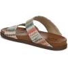 imageBlowfish Malibu Womens Leah SandalMulti