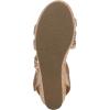 imageBlowfish Malibu Womens Lovelyk SandalRose Gold