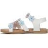 imageBlowfish Malibu Womens Sunflowerk SandalWhite Multi
