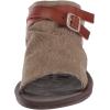 imageBlowfish Malibu BabyGirls DefsietCocoa Rancher Canvas