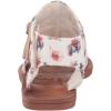imageBlowfish Malibu BabyGirls DefsietStarbella Print